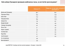 През.jpg
