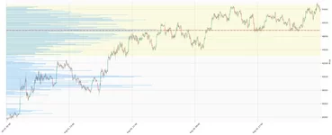 BTCUSD_VPOC_2.webp