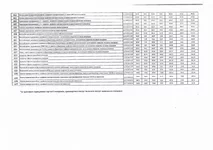 oblenergo_poslugy_02.webp
