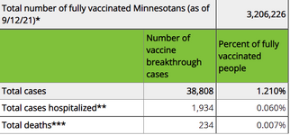 InfectedVaccinated.png