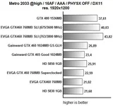 106010-GTX-460-SLI-3.jpg