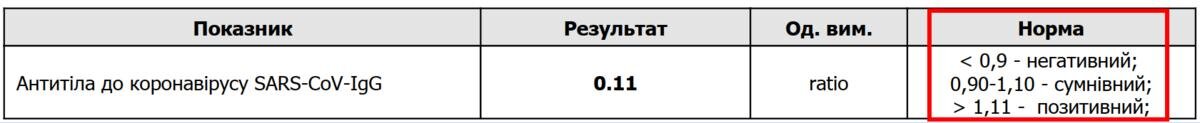 Антитела.jpg