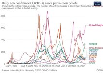 coronavirus-data-explorer_covid_cases.jpg