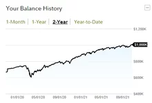 graph.webp
