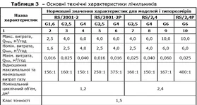 таблица.PNG