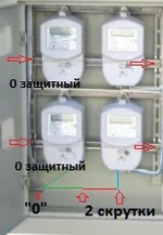  (ноль и ноль защитный).webp