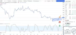  060122 (теханализ Stas).webp