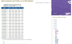  на топливо.webp