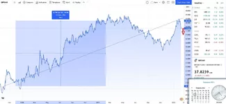  080222 (теханализ Stas).webp