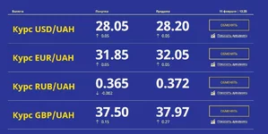  Роза 110222.webp