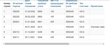  Штурмовая.webp