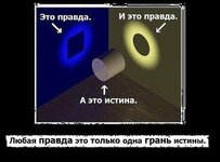 getImage_правда+истина.jpg