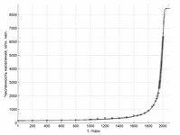 age1.gif