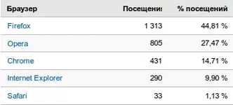 Снимок-2.png