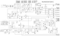 Codegen_CG-07A_CG-11.jpg