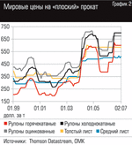 graphs265029.gif