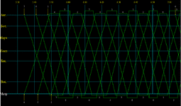 MetroGrafik3.gif