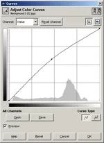 Curves.webp