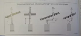 дымох.jpg