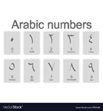 Arabic numbers.webp