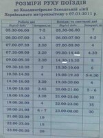 metro-intervals-HZL.JPG