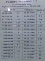 metro-intervals-SL.webp