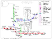 khs_map_tracks_2011_x1.gif