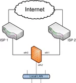 ISP2.webp