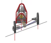 Swincar%20fig%201.webp