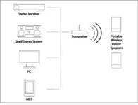 880-transmitter-diagram.jpg