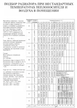  мощности стальных панельных радиаторов.webp