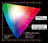 lcd-monitor-color-chart.jpg