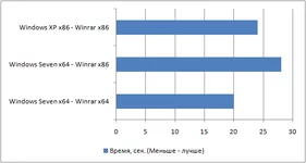 dwinrar.webp