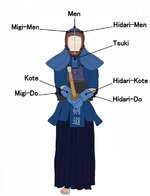 Kendo_target_areas.jpg