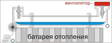 uvlaj-3.webp