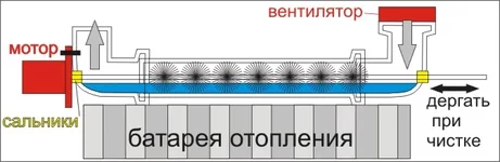 uvlaj-4.webp