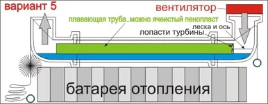 uvlaj-5.webp