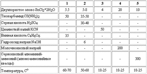 Table.gif Table.gif