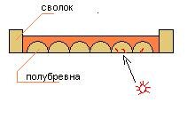 бревна.JPG