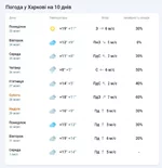  в Харькове на 10 дней.webp
