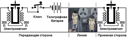 hg2hcd.jpg