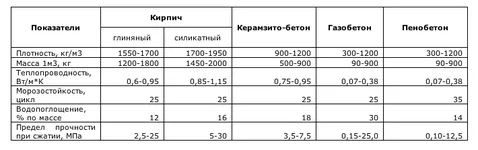  экрана 2011-10-14 в 06.09.14.webp