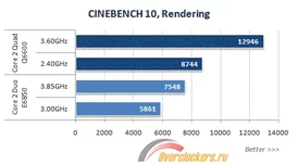 cinebench.webp