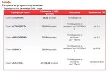  экрана 2011-11-29 в 13.45.51.webp
