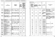 sovietiq5.webp