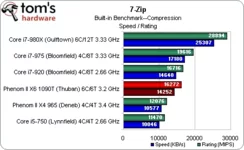 7-Zip Rating.png
