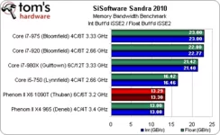 sandra_bandwidth.png