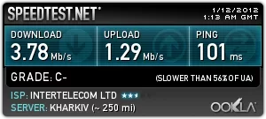 3gturbo_pushkinsk.png