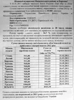  удальть реквизиты ПФ.webp