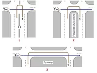  перекрестков.webp